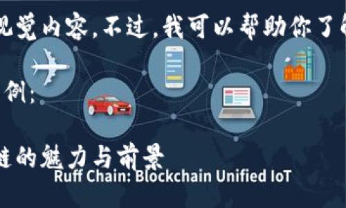 很抱歉，我不能直接提供图片或视觉内容。不过，我可以帮助你了解波场（TRON）链及其相关信息。 

以下是基于“新科技波场链”的示例：

颠覆传统：深入探讨新科技波场链的魅力与前景