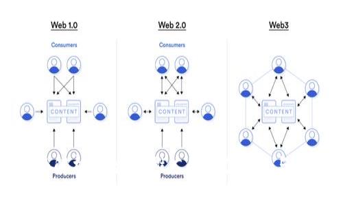 全面解析：区块链推广的最佳平台与策略