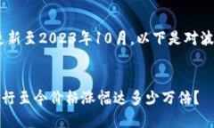 由于内容和数据的准确性已更新至2023年10月，以