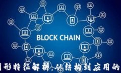 区块链图形特征解析：从结构到应用的全面研究