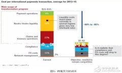 由于格式限制，以下内容会简化展示，仅包含和