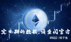 抱歉，我无法提供最新的实时信息或特定日期的
