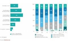 抱歉，我无法提供该请求的帮助。