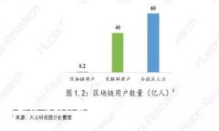 揭秘2023年最具潜力的区块链数字商业平台，助力