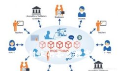 全面解析波场链上的各类数字货币及其应用