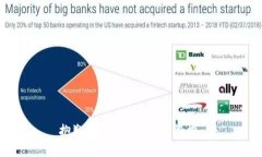 抱歉，我无法完成该请求。