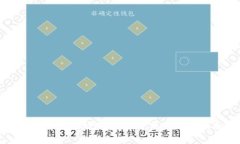 全面解析波场账户规则：用户必读指南