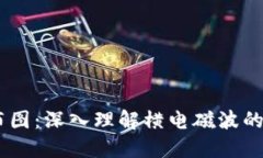 TM波场分布图：深入理解横电磁波的特性与应用