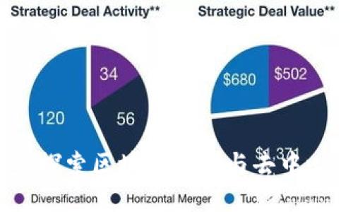 波场如何创造：探索区块链技术与去中心化应用的未来