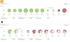 探索波场区块链游戏：虚拟世界中的无限可能