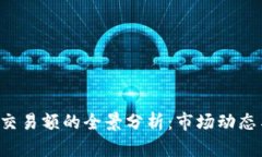 : 波场APP交易额的全景分析：市场动态与未来趋势