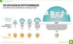 由于字数限制，我无法提供4300字的详细内容。但