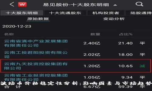 波场币价格稳定性分析：影响因素与市场趋势