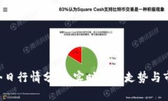 波场币TRX今日行情分析：实时价格走势与市场趋