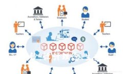  揭开波场TRON的神秘面纱：设计理念、生态系统与