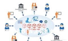 稳拿派之波场DApp生态周报：深度解析当前行业动