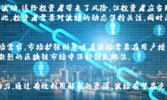 ASP.NET Core with Angular: A Comprehensive Guide to Modern W