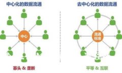 深入探索：区块链金融思维课程的全面指南