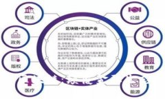 解密交易型区块链：颠覆金融生态的先锋公司