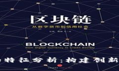 区块链跨界组织的特征分析：构建创新驱动发展