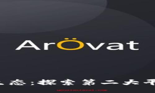 content
2023年区块链生态：探索第二大平台及其发展潜力