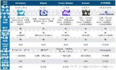 波场火凤凰预测：全面深度解析未来发展趋势与