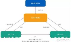 如何查询波场（Tron）代币信息：全面指南